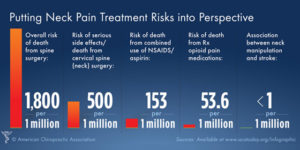 neck-pain-treatment